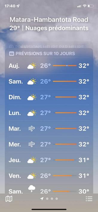 temperature à Sri Lanka